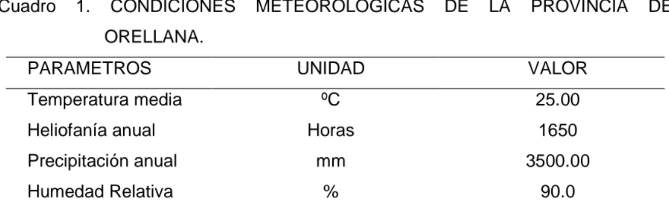 Cuadro  1.  CONDICIONES  METEOROLOGICAS  DE  LA  PROVINCIA  DE  ORELLANA.  