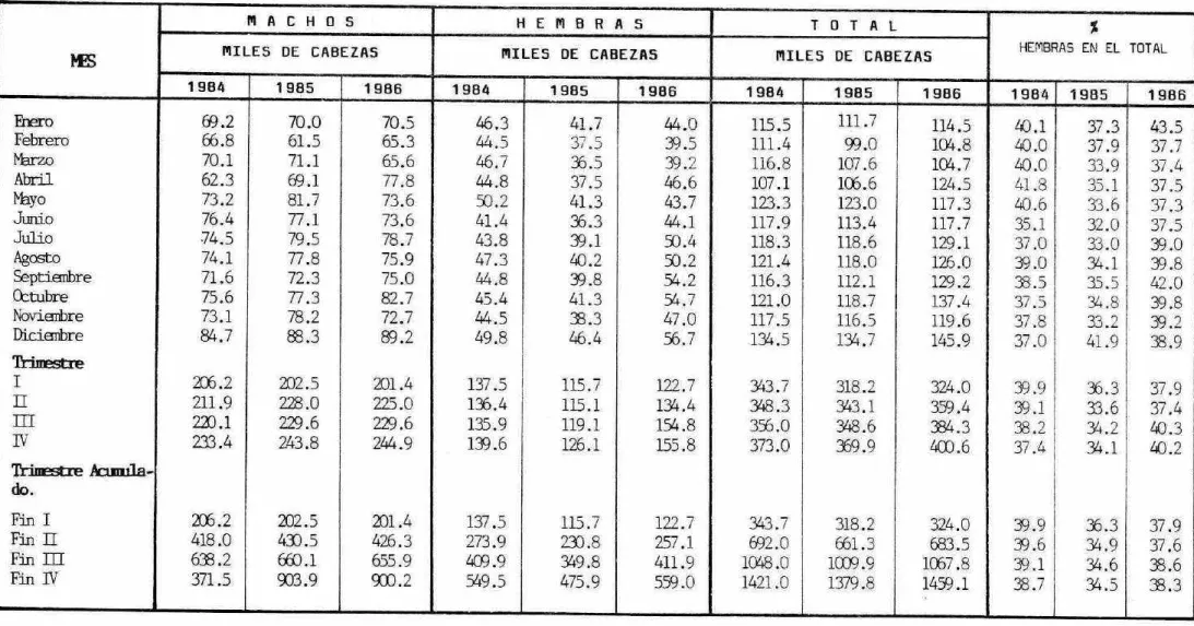 CUADRO  NQ1 