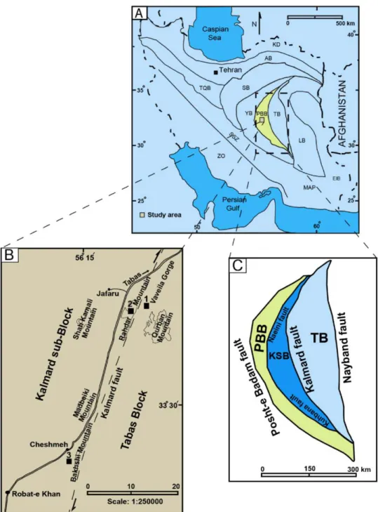 Figure 1. A Generalized tectonic map of Iran (after Alavi 1991) showing the study area