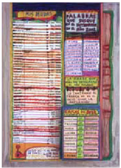 Fig. 2 Guillermo Iuso. Yo soy  un desequilibrado, 2005