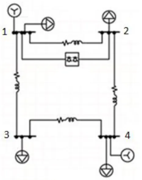 Figura 4.2 Enlace HVDC entre nodos 1 y 2 