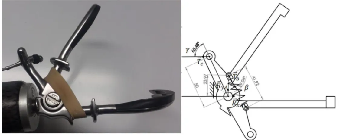 Diagram shown in Fig. 2.8 presents the 46.1 mm cable excursion position.  