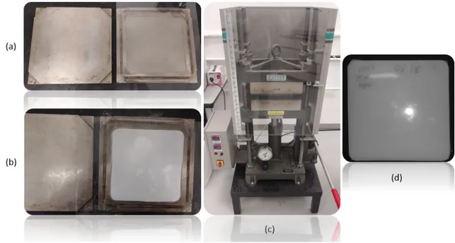 Figure 3.3: Nanocomposite plate manufacture: (a) Preheated open mold with acetate paper;