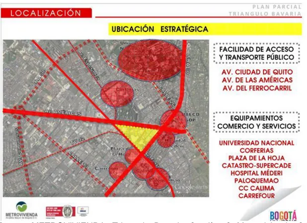 Figura 2 Localización ubicación estratégica 