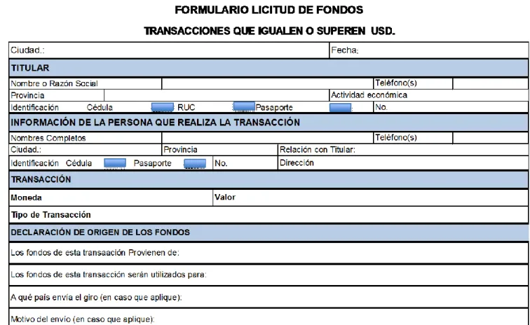 Tabla 5 Formulario Licitud de Fondos 