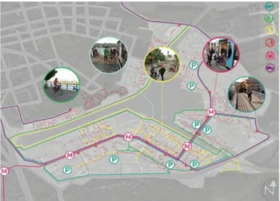 Figura 1. Sistema de Movilidad de Hammarby 