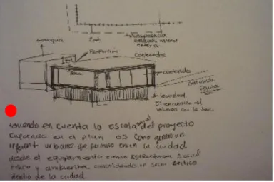 Figura  9 acercamiento idea / pregunta problemica 