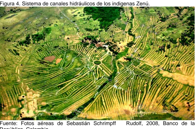 Figura 4. Sistema de canales hidráulicos de los indigenas Zenú. 