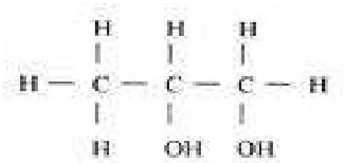 FIGURA Nº 10. FORMULA ESTRUCTURAL PROPILENGLICOL 