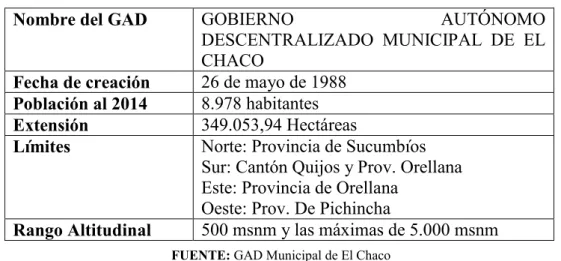 Tabla 2: Datos Generales del Cantón El Chaco 