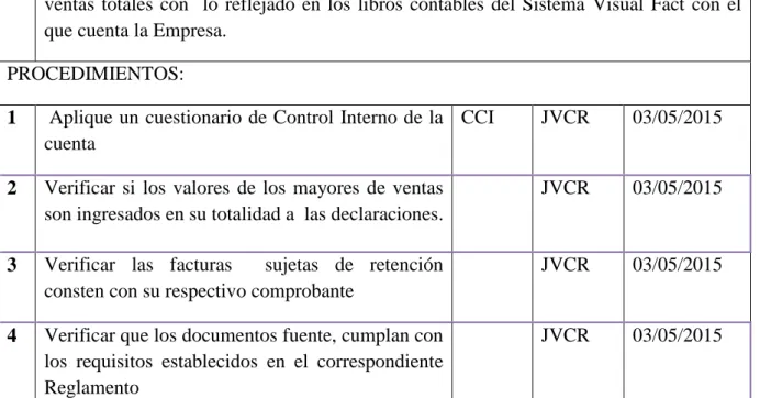 Tabla 5: Programa de Auditoría Componente INGRESOS  Elaborado por: Verónica Cuadrado 