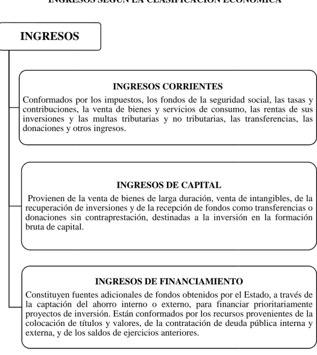 FIGURA No. 03 