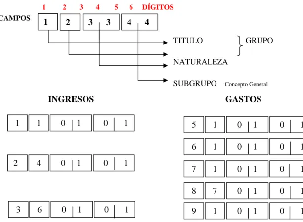FIGURA No. 05 