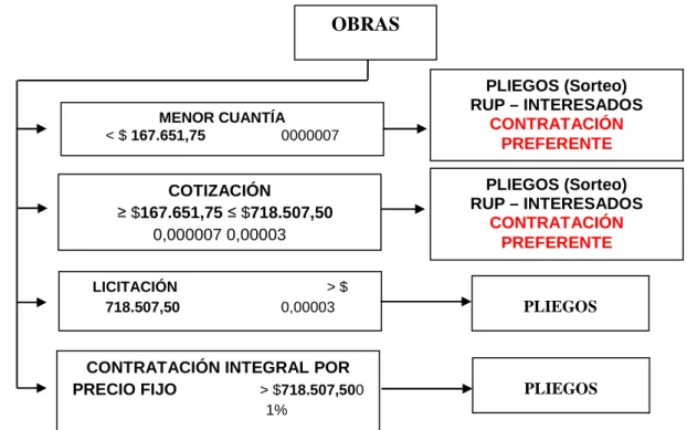FIGURA No. 08 