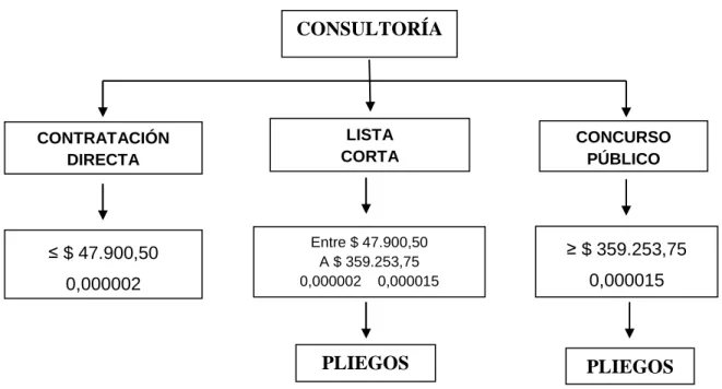 FIGURA No. 09 