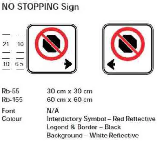 FIGURE 7.5  NO STOPPING SIGN 