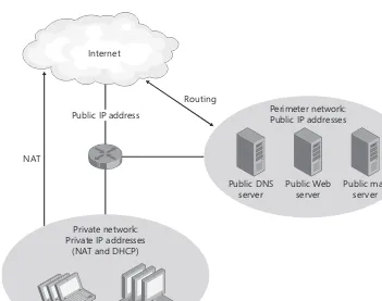 Figure 1-9Medium-size or large network architecture with a perimeter network