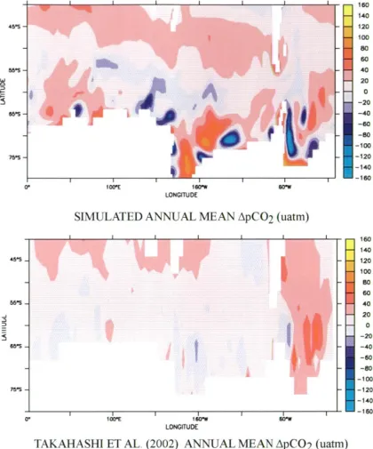 Figure 2.10 Comparison between the ApCO 2  climatology as predicted by the 