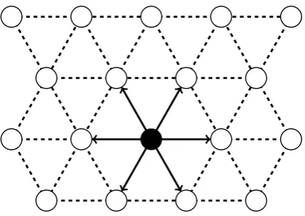 Figure 3.1: The lattice and its canonical triangulation.