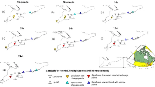 Figure 3. Spatial distribution of trends, change points, and nonstationarities in rainfall extremes of several durations in nine urbanizedlocations, Southern Ontario (a–g)