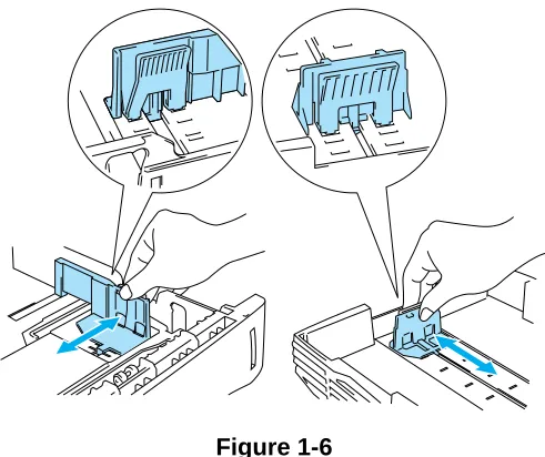 Figure 1-7ABOUT THIS PRINTER   1 - 9