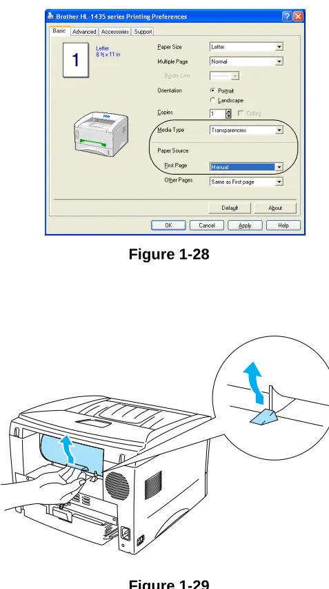 Figure 1-29