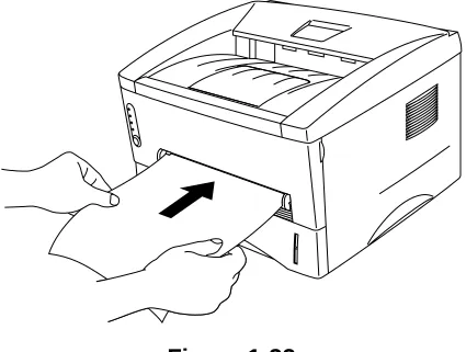 Figure 1-32ABOUT THIS PRINTER   1 - 25