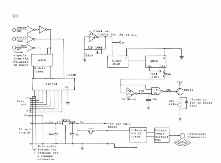 Fig.  1.  Supply interface and  control P.C.B. for  the ultrasonic snow depth measurements