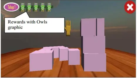 Fig. 2 Rewards in the game  