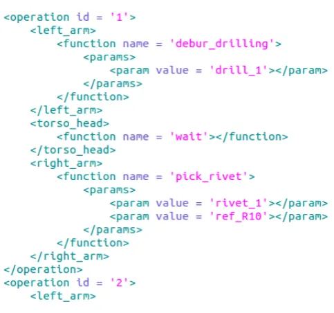 Figure 6. Application program fragment.