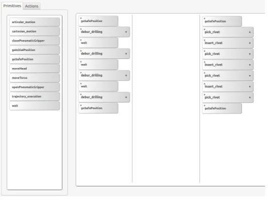 Figure 7. Simple GUI for new application development.