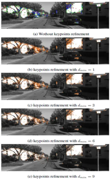 Fig.  2: A simple example for the refining method. 