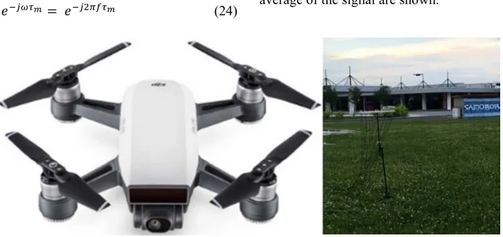 Figure 7. DJI Spark quadcopter. 