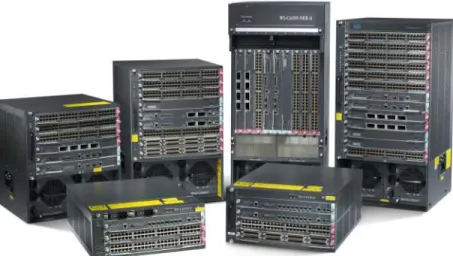 Figure 1.  Cisco Catalyst 6500 Series Chassis 