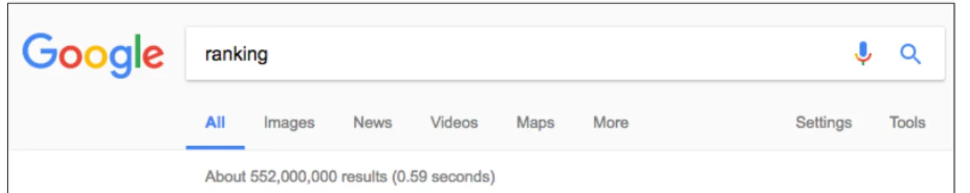 Figure 2. A search for the query [ranking], which results in “About 552,000,000  results”