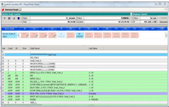 Figure 23. Test result screenshot from Arcatech emutel | Harmony PSTN simulator 