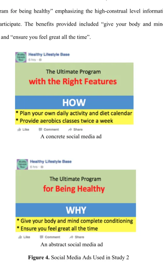 Figure 4. Social Media Ads Used in Study 2 