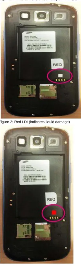 Figure 1: White LDI (indicates no liquid damage) 