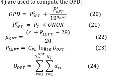 Table 2: Simulation for SRDA and CORDA 