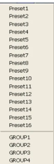 Fig 5.4 Preset and group select
