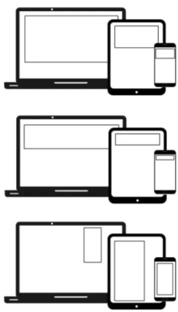 Figure 1: Acceptable display ad ratios as determined by the Interactive Advertising Bureau, shown on diﬀerent devices.