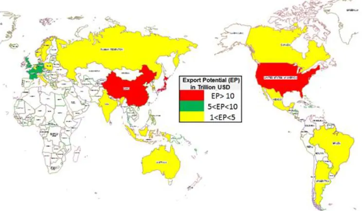 Figure 5. Plot of estimated potential export, by country, 2012 