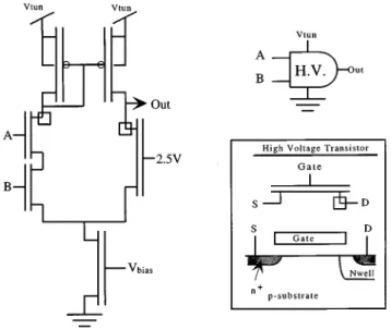 Fig. 5.  High-voltage AND gate for connecting and disconnecting high voltages  to tunneling junctions