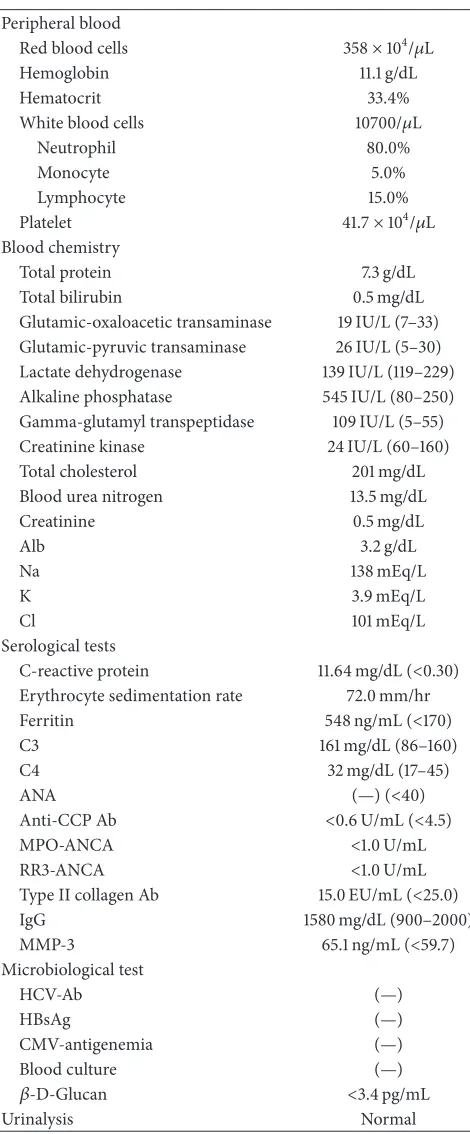 Table 1: Laboratory findings on admission. ×