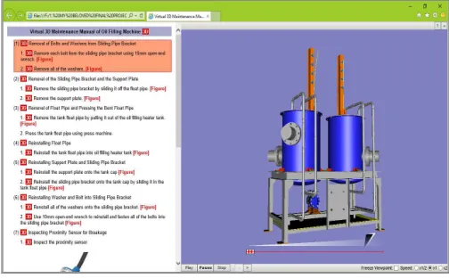 Fig. 1 Conversion of 3D CAD data from the different format   