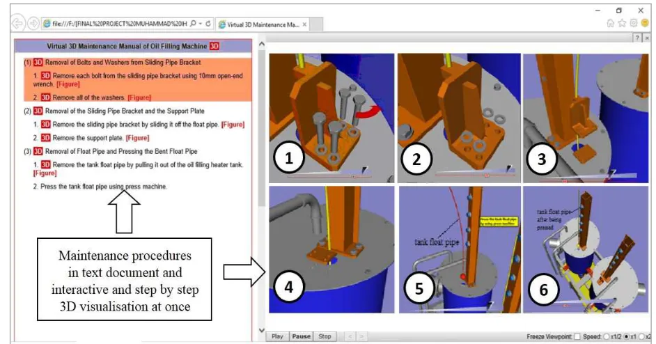 Fig. 3 Removal of proximity bracket and tank float pipe  