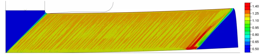 Figure 4. Contour plot of the effective plastic strain s (cf. Equation 9) for the reference simulation: someinhomogeneities are visible