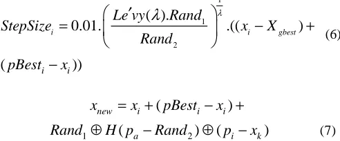 Table 2. In all cases, the population size for CS, pBCS, and The parameters settings of each algorithm are presented in PSO were 25, except for ABC with 50 as total neighborhood solutions