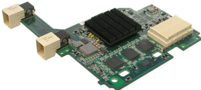 Figure 6 – The NetXen 10 Gb Ethernet Expansion Card is available in the CFFh form factor