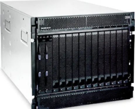 Figure 1 – The IBM BladeCenter H provides 14 server blade slots in front and I/O module  slots in the rear